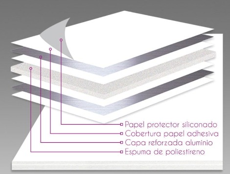 Cartón pluma alu+adh 5mm 153x305cm